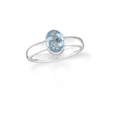 aquamarine bezel-set ring