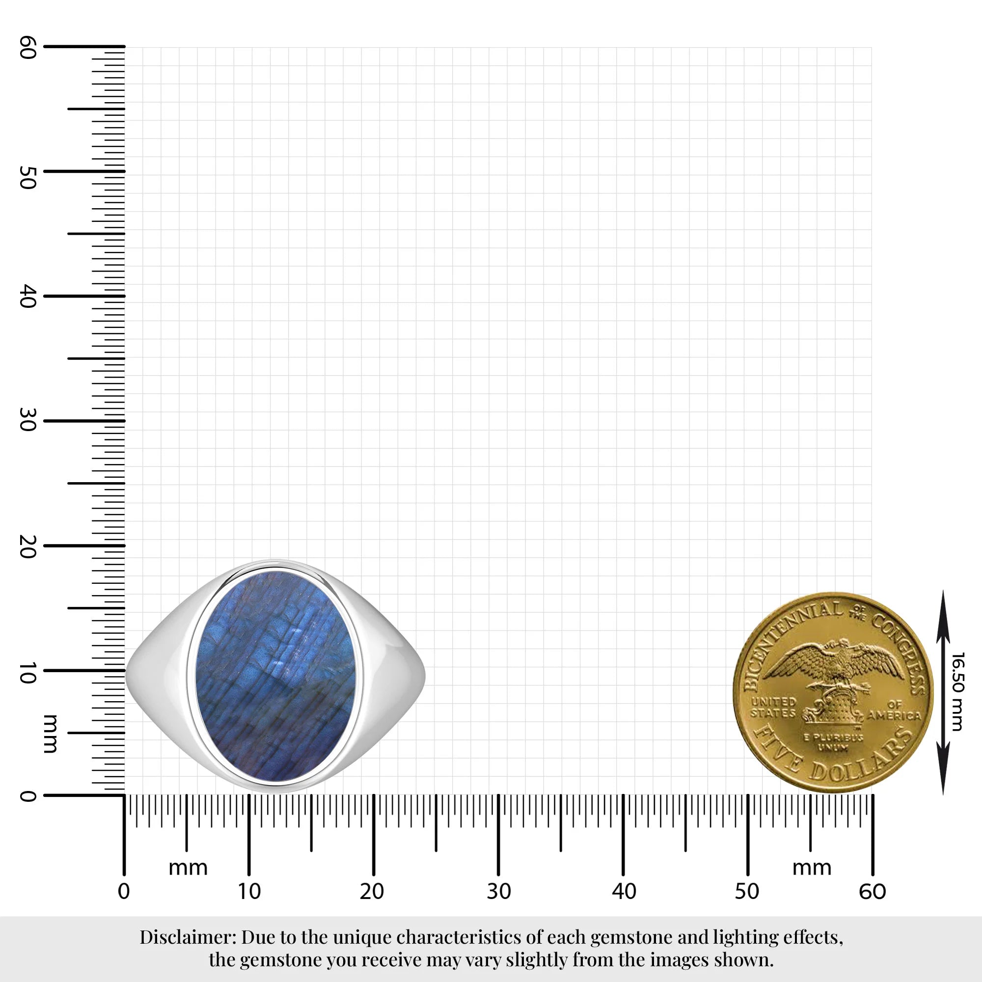 labradorite bezel-set ring