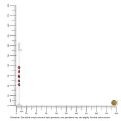 pink tourmaline rough bracelet