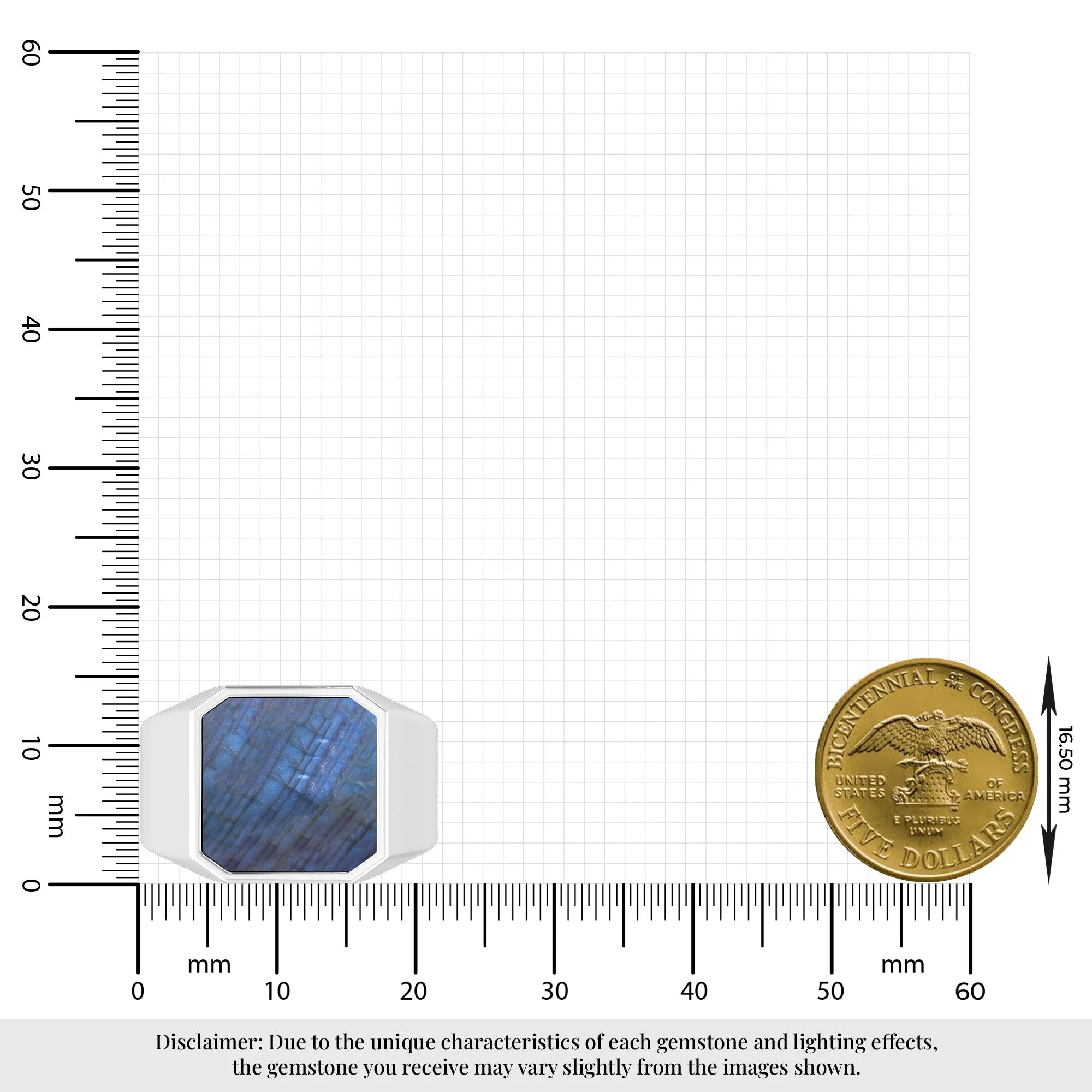 labradorite men bezel-set ring