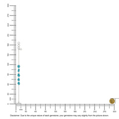 paraiba apatite rough bracelet