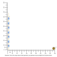 rainbow moonstone chain bracelet