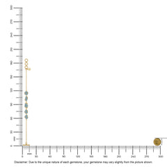 aquamarine rough bracelet