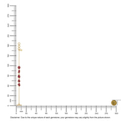 pink tourmaline rough bracelet