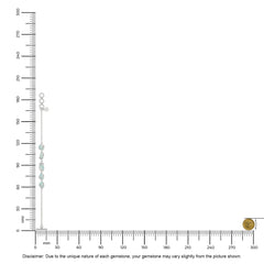 ethiopian opal rough bracelet