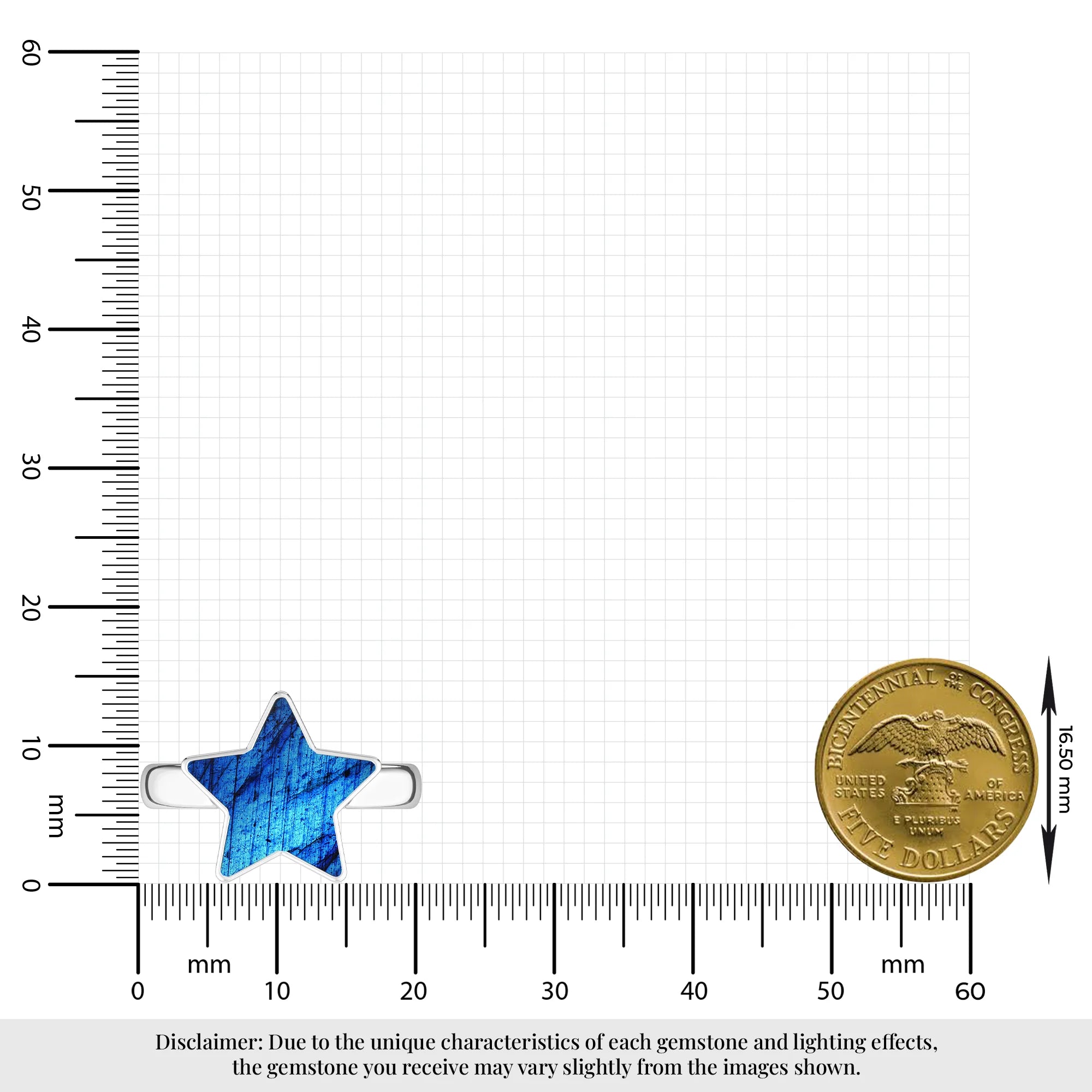 labradorite bezel-set ring