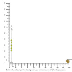 peridot rough bracelet