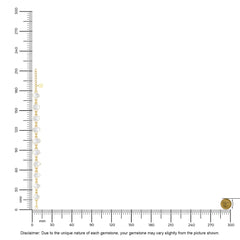 herkimer chain bracelet