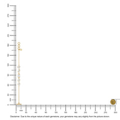 herkimer rough bracelet