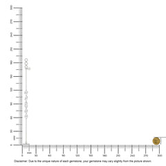 herkimer rough bracelet