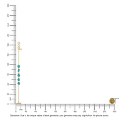 paraiba apatite rough bracelet