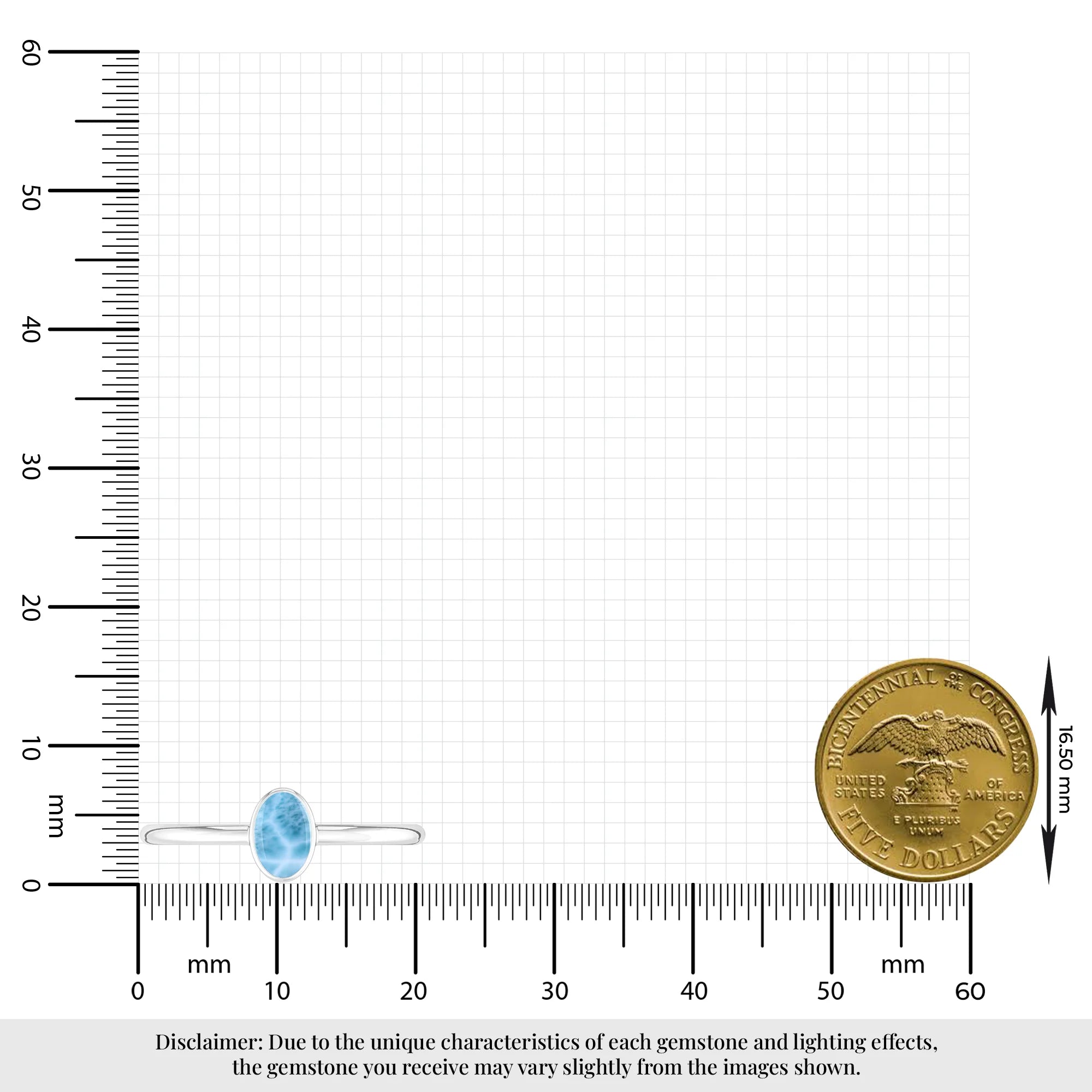 larimar bezel-set ring