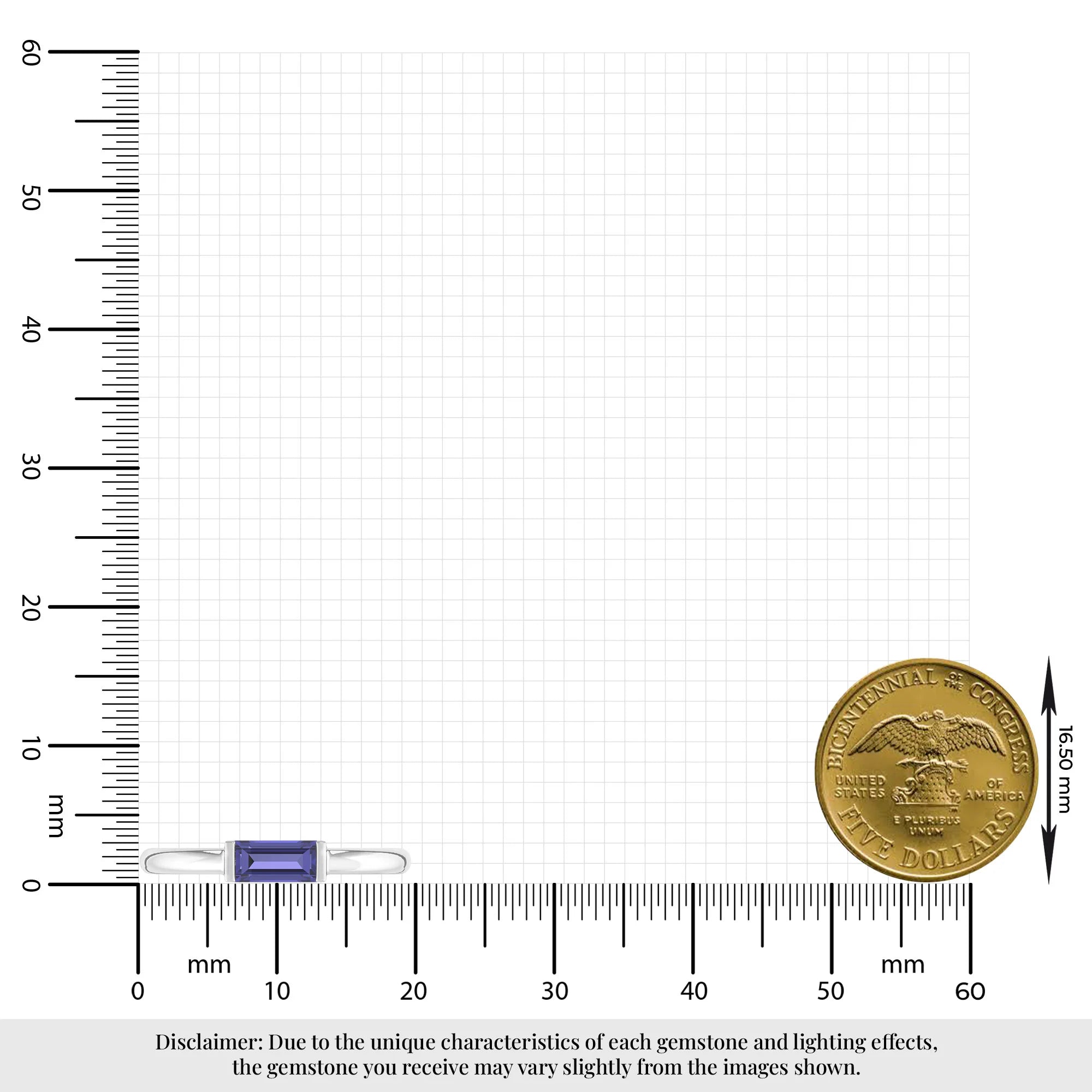 iolite bezel-set ring