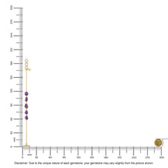 amethyst rough bracelet