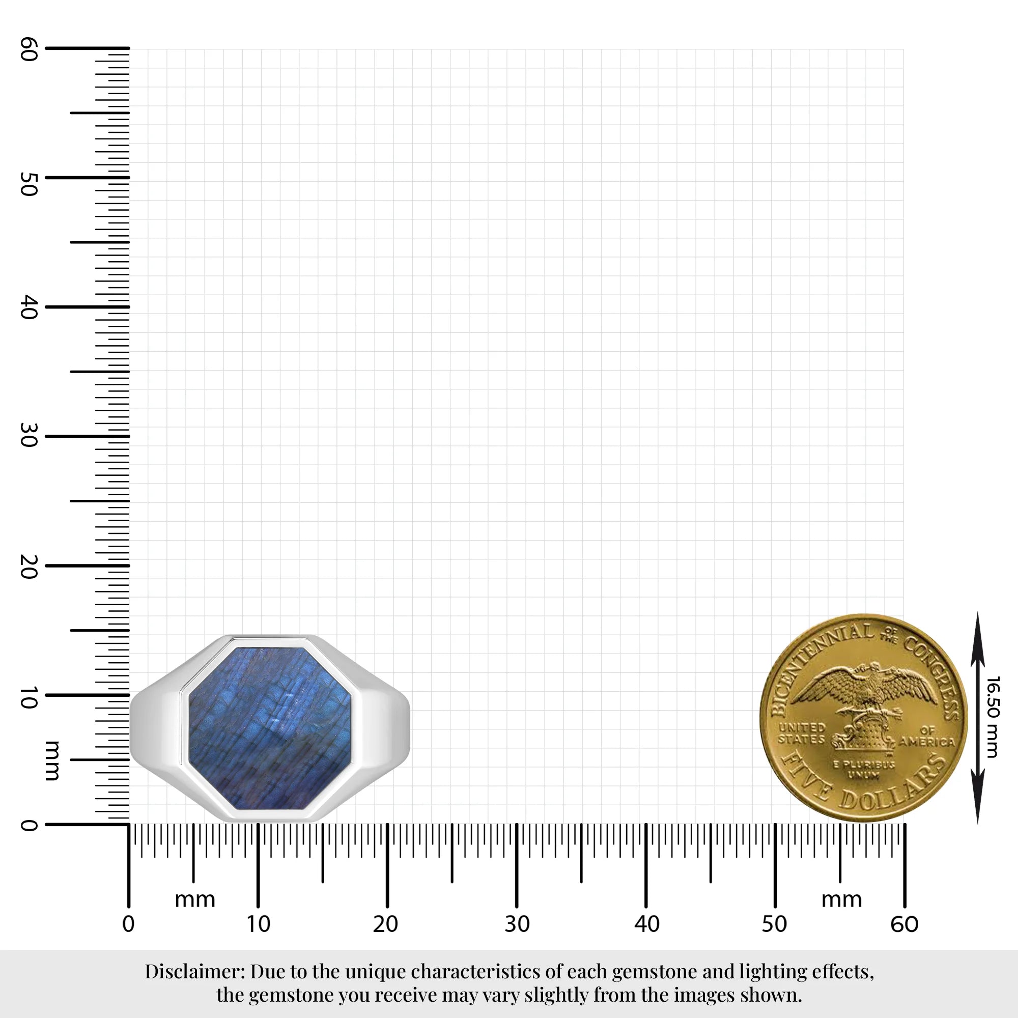 labradorite men bezel-set ring