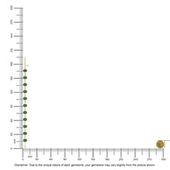 emerald chain bracelet