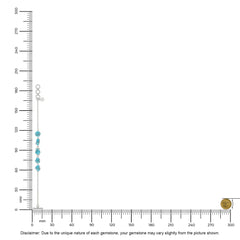 turquoise rough bracelet