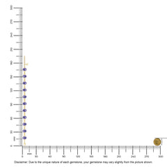 tanzanite chain bracelet