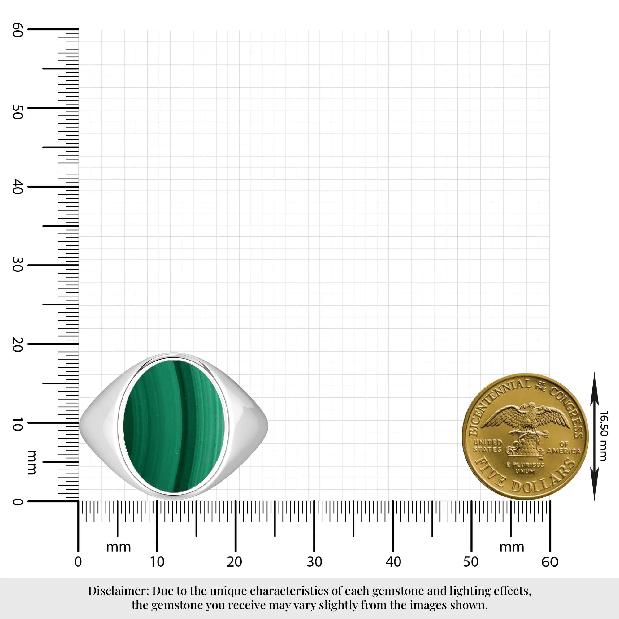 malachite bezel-set ring