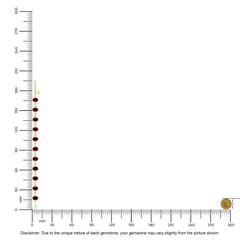 red-garnet chain bracelet