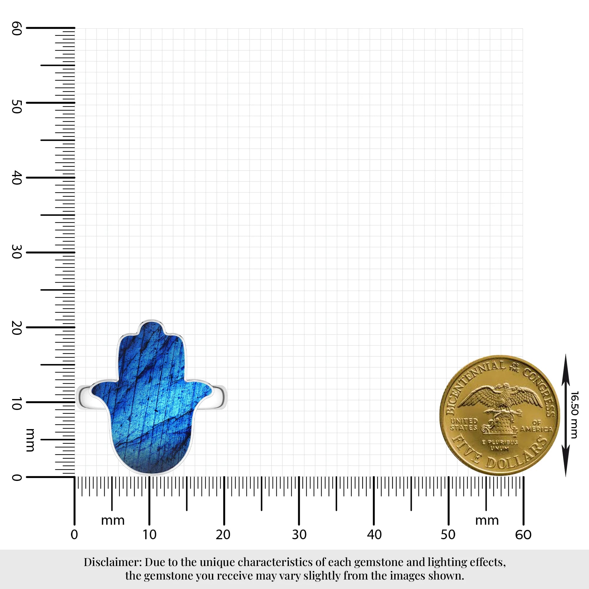 labradorite bezel-set ring