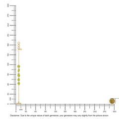 peridot rough bracelet