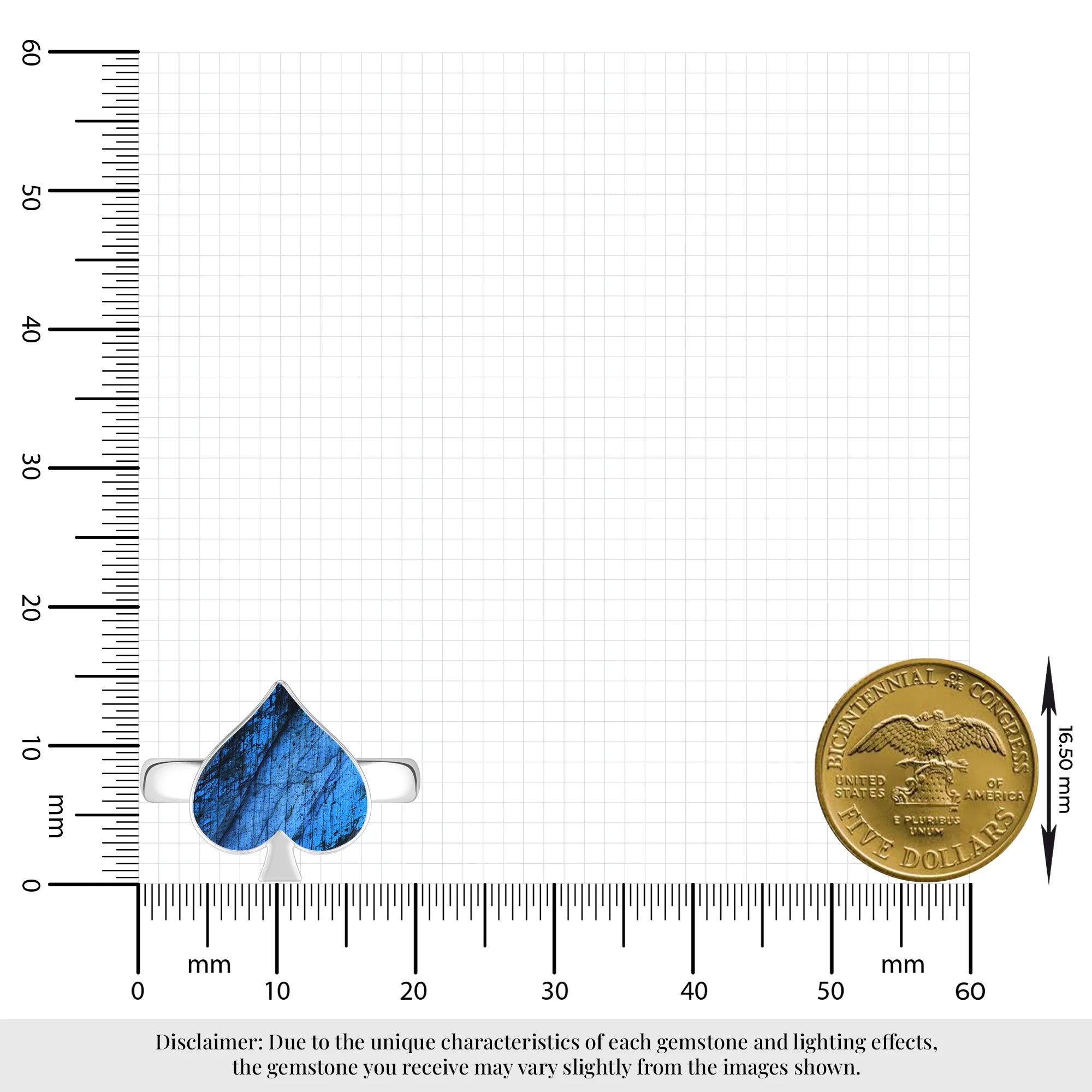 labradorite bezel-set ring