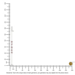 morganite rough bracelet