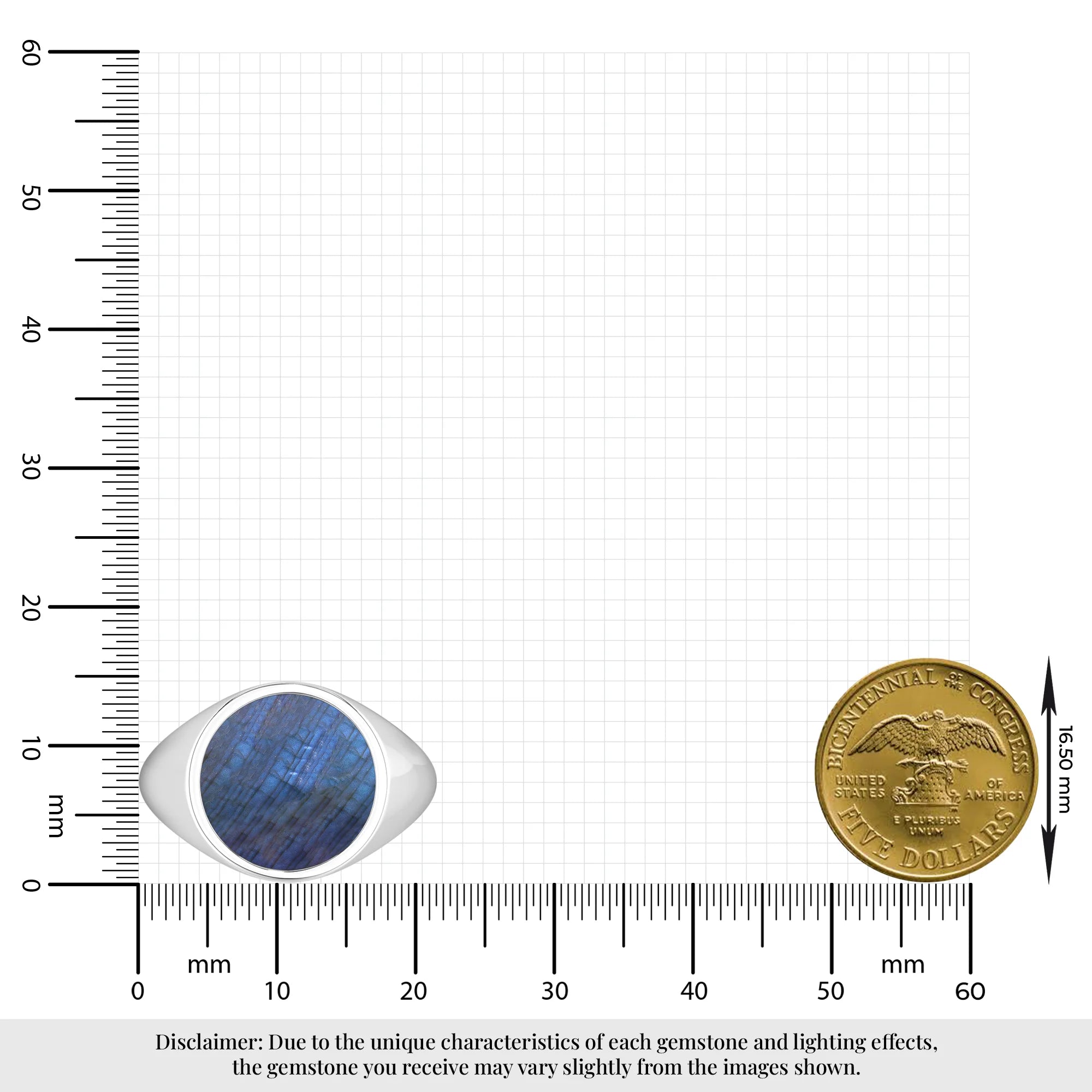 labradorite mens bezel-set ring