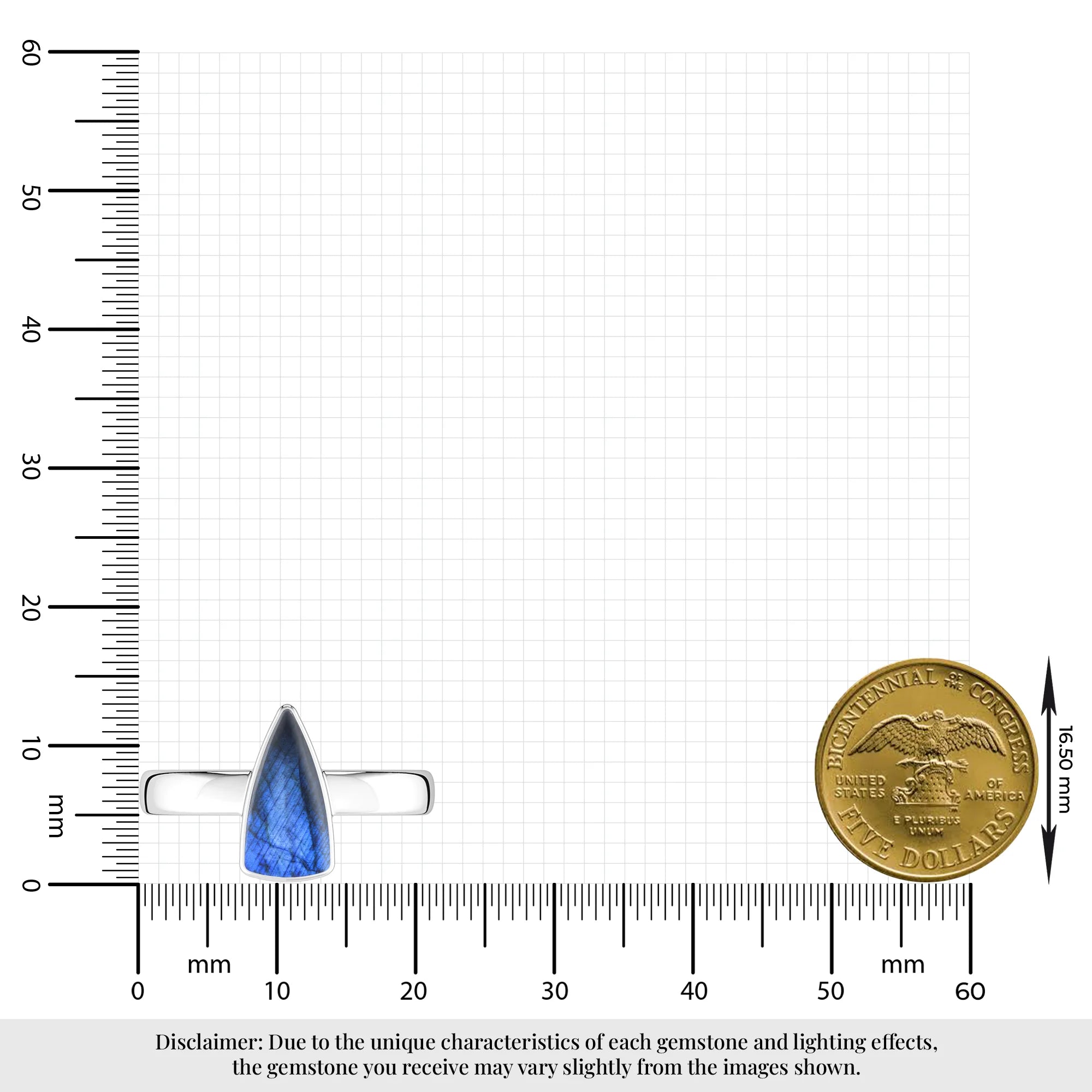 labradorite bezel-set ring