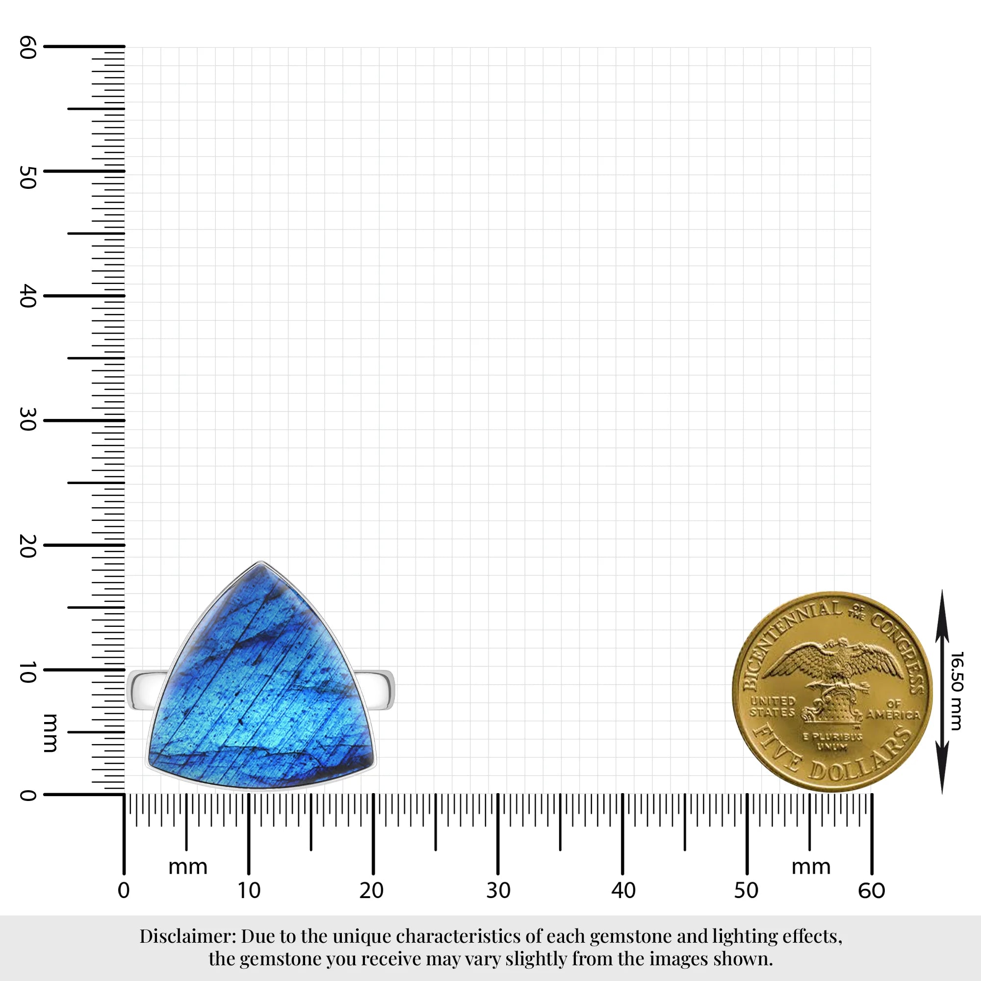 labradorite bezel-set ring
