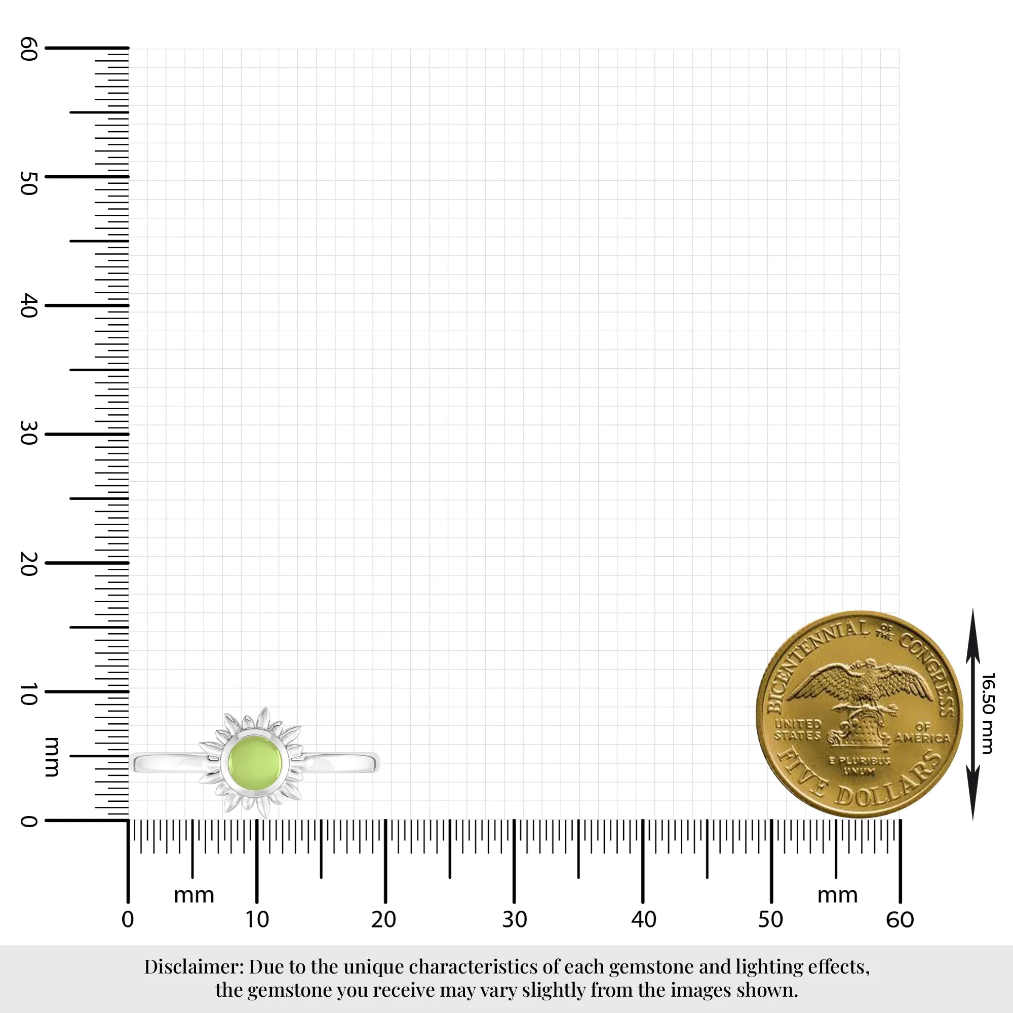 peridot bezel-set ring