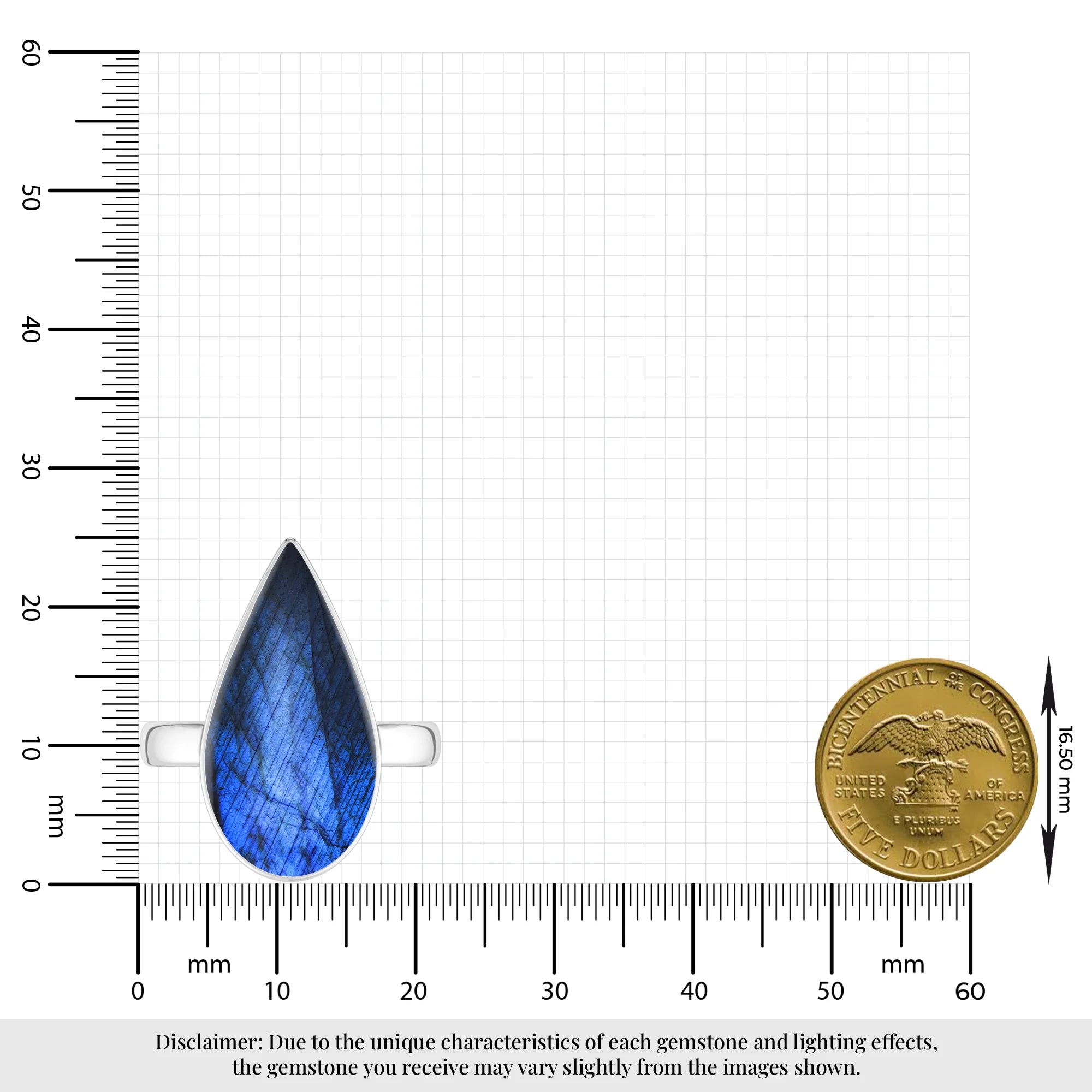 labradorite bezel-set ring