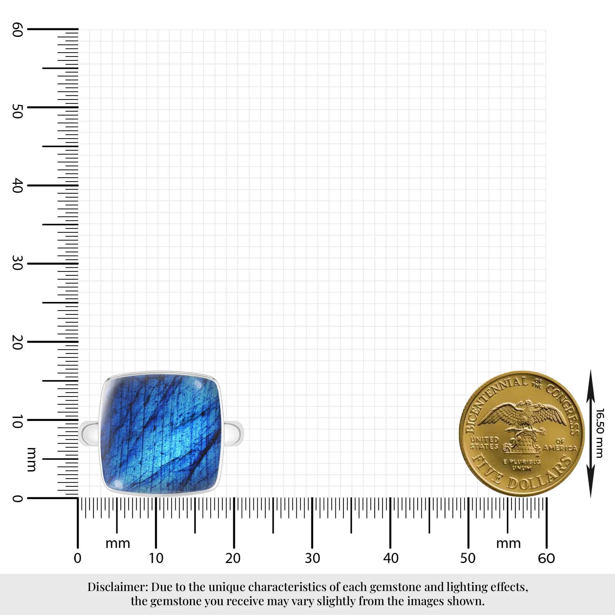 labradorite bezel-set ring