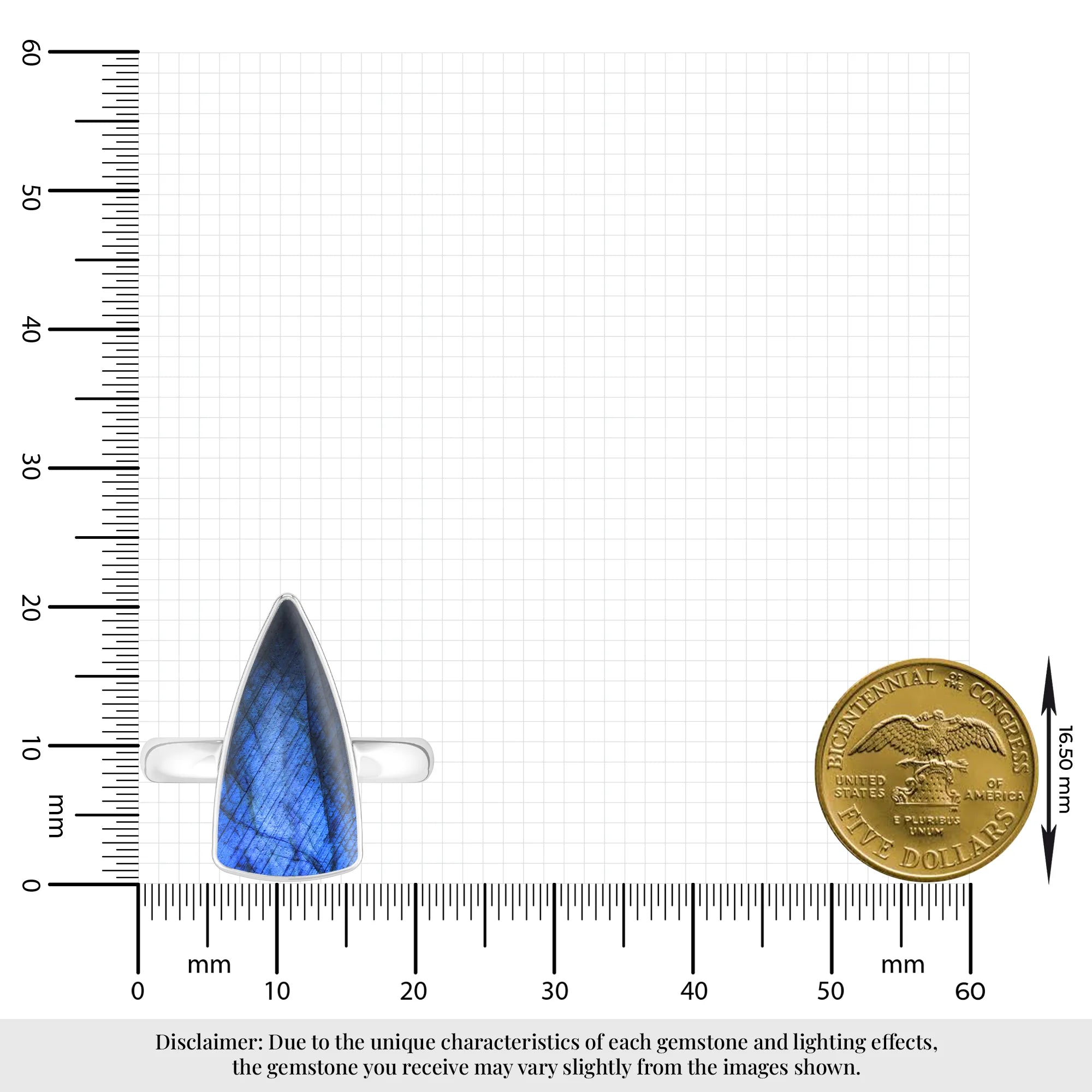 labradorite bezel-set ring