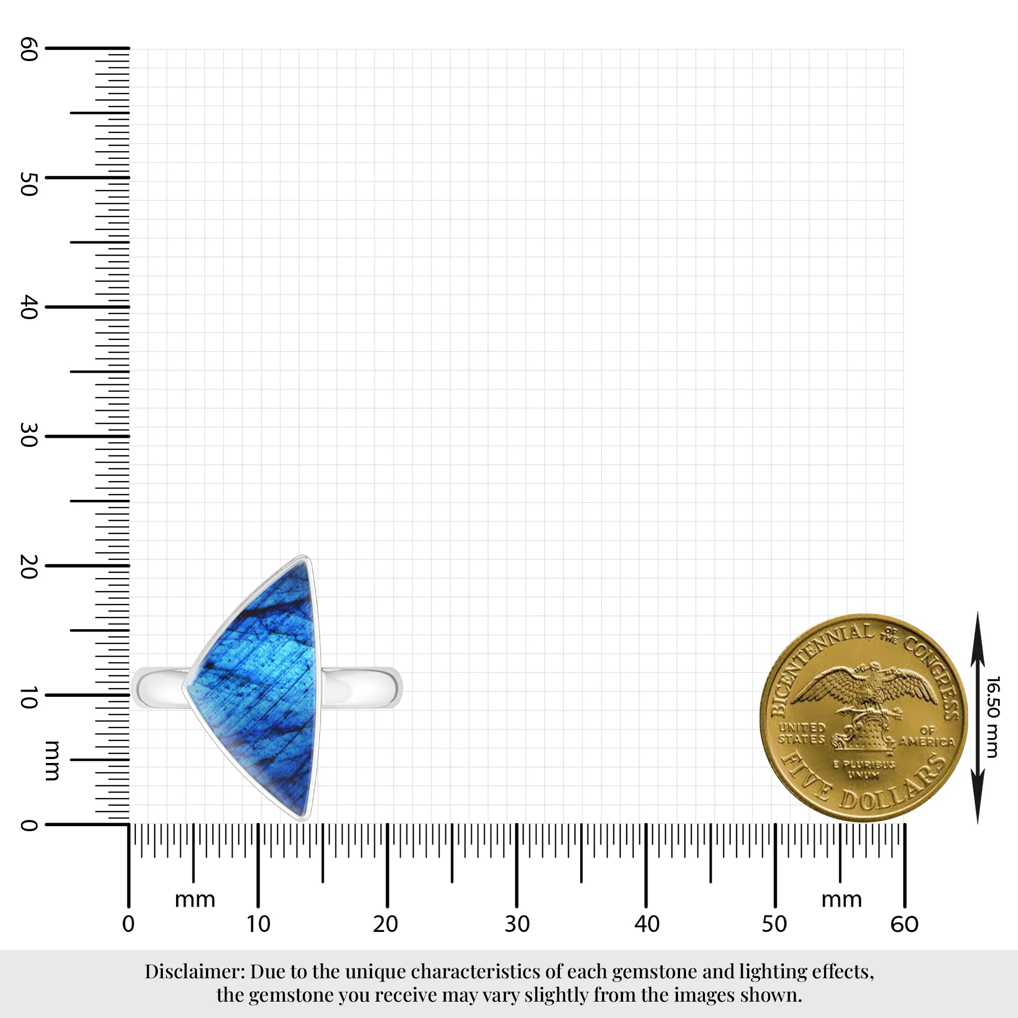 labradorite bezel-set ring