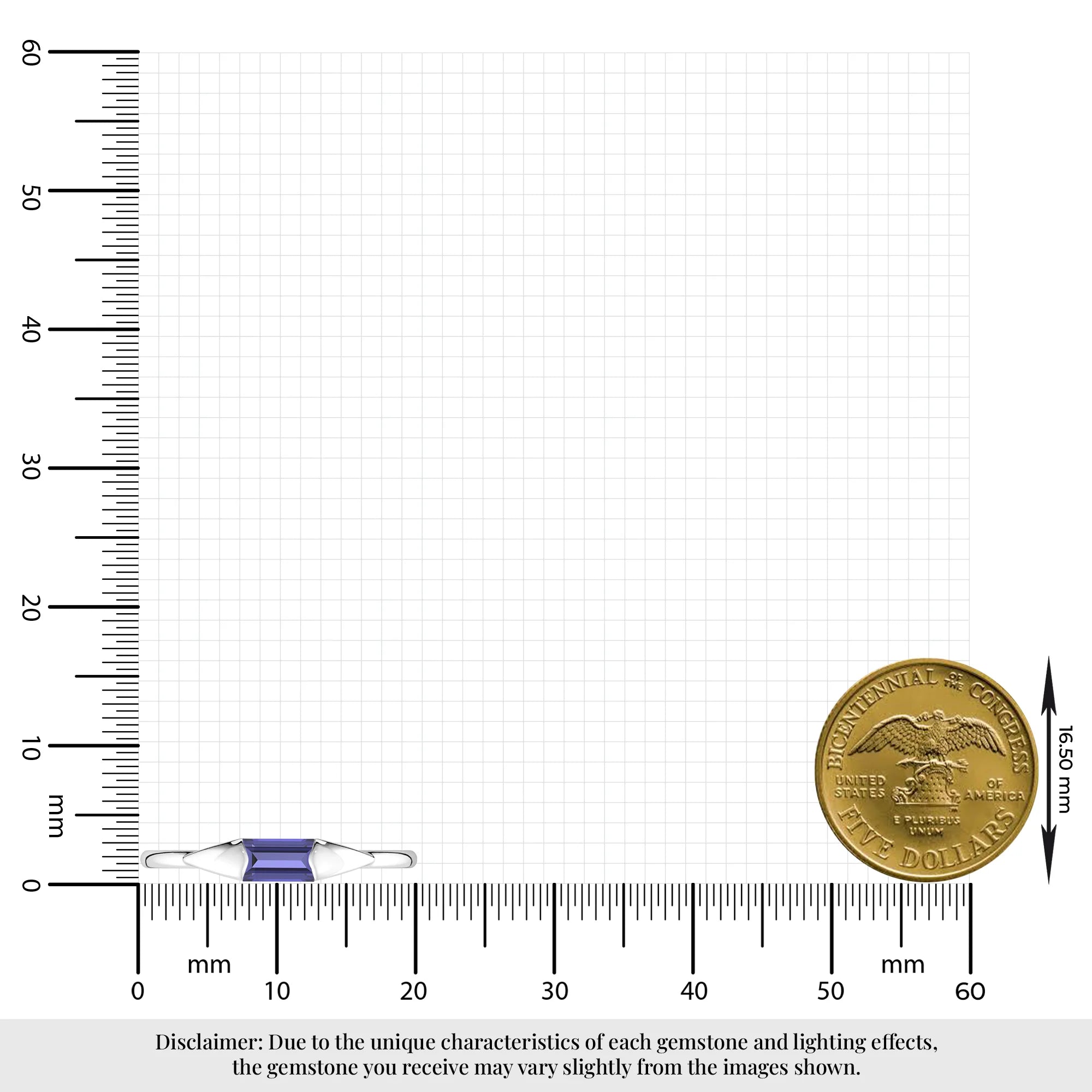 iolite bezel-set ring