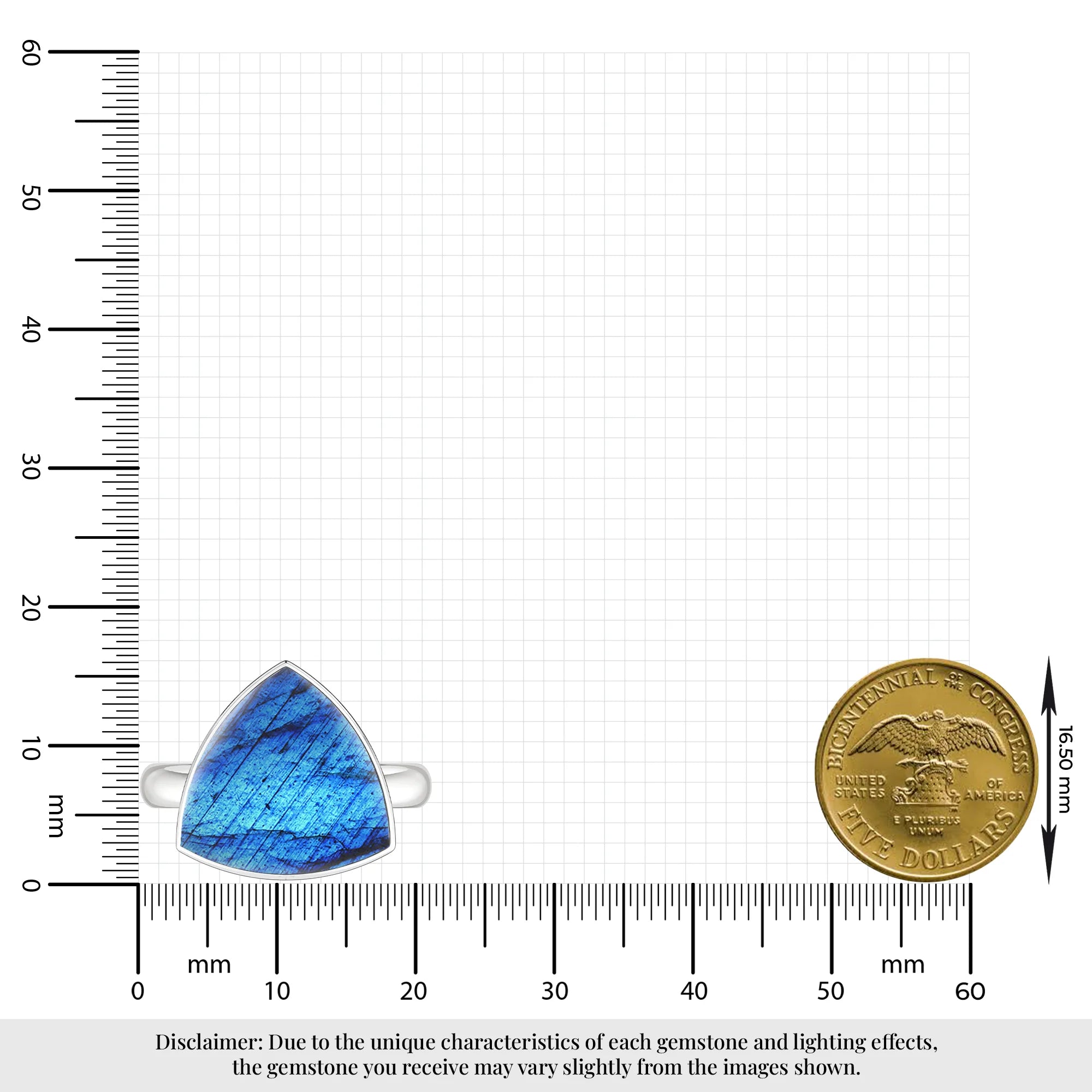 labradorite bezel-set ring