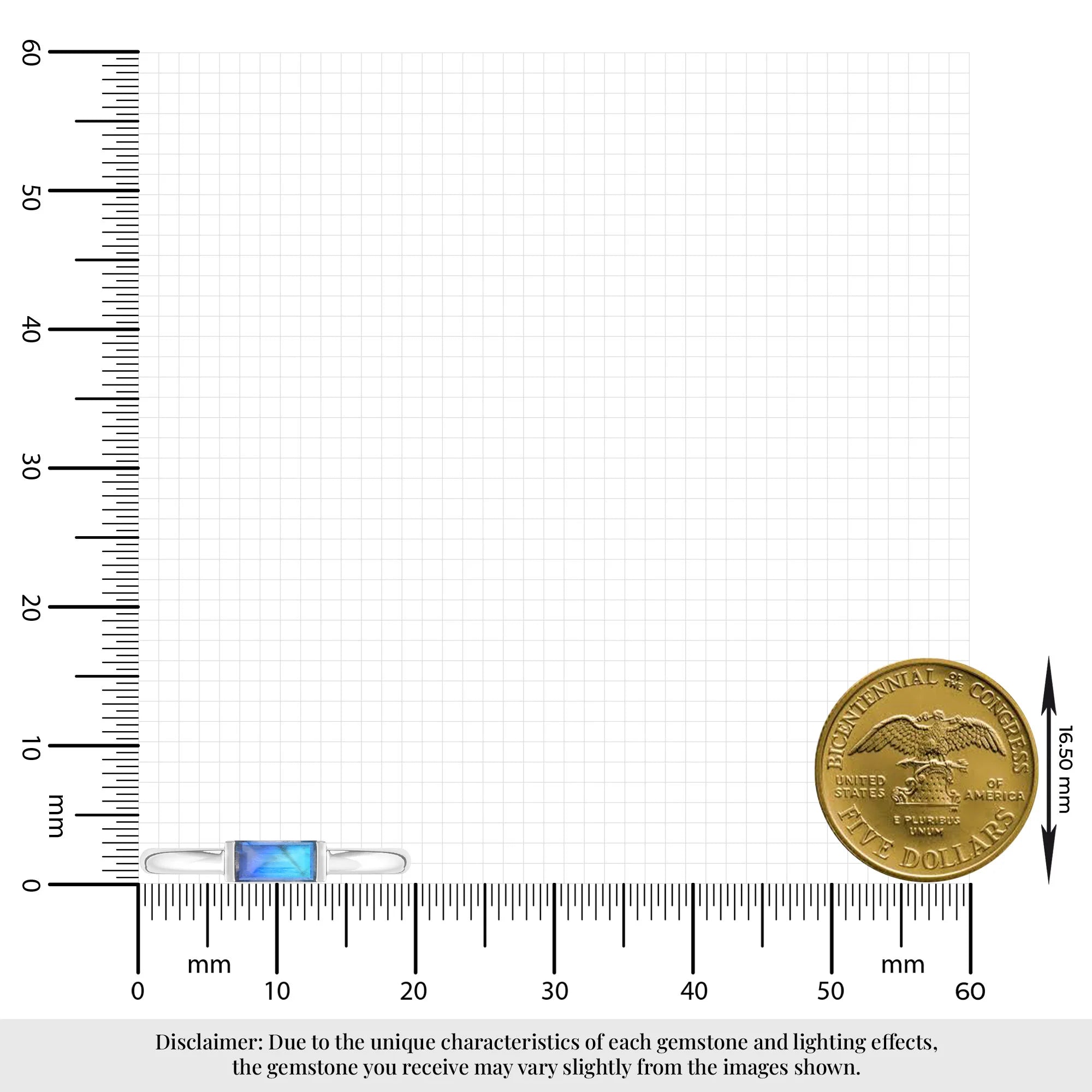 labradorite bezel-set ring