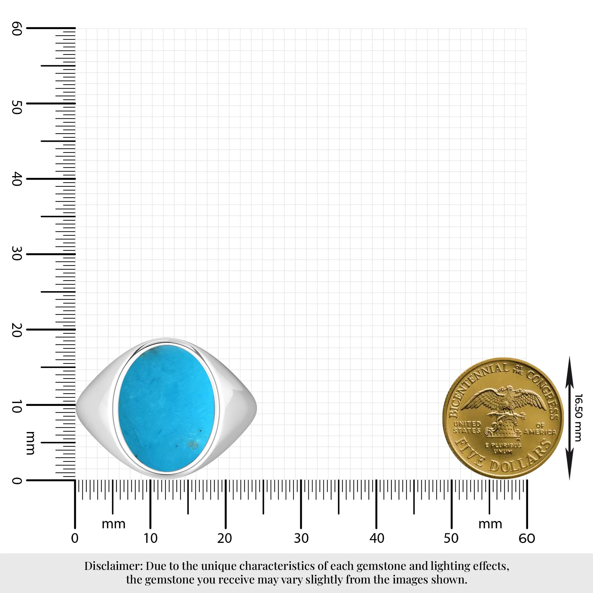 turquoise bezel-set ring