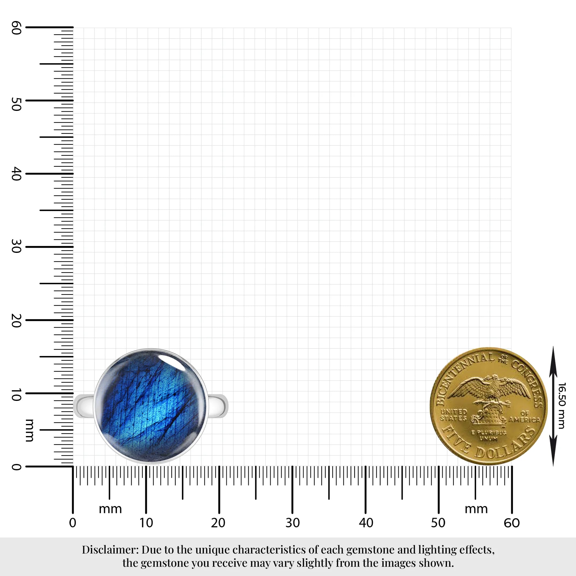 labradorite bezel-set ring