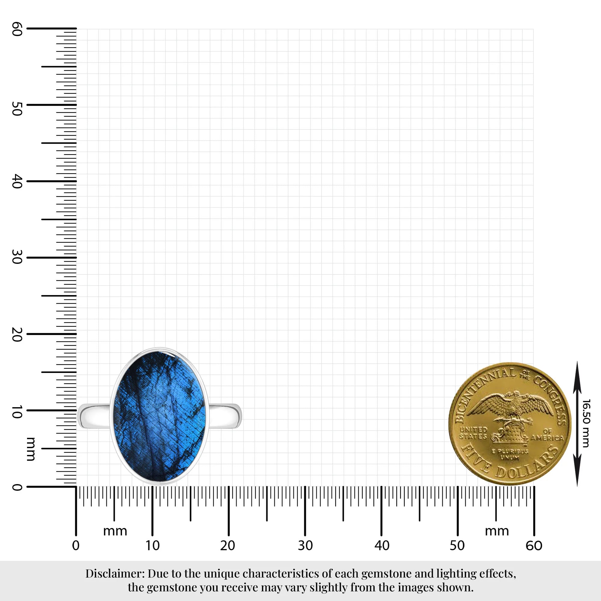 labradorite bezel-set ring