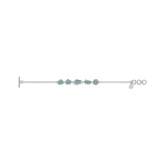 aquamarine rough bracelet