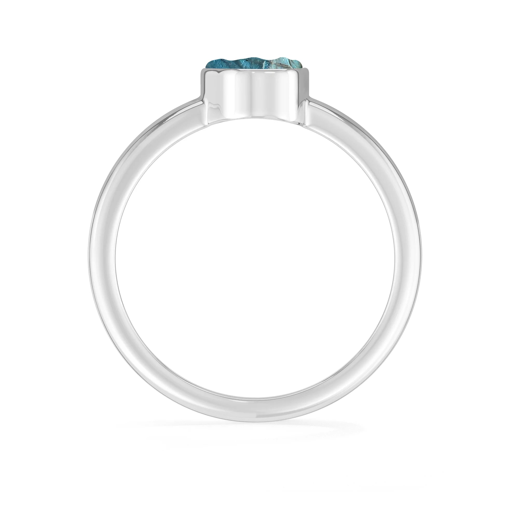 labradorite bezel-set ring