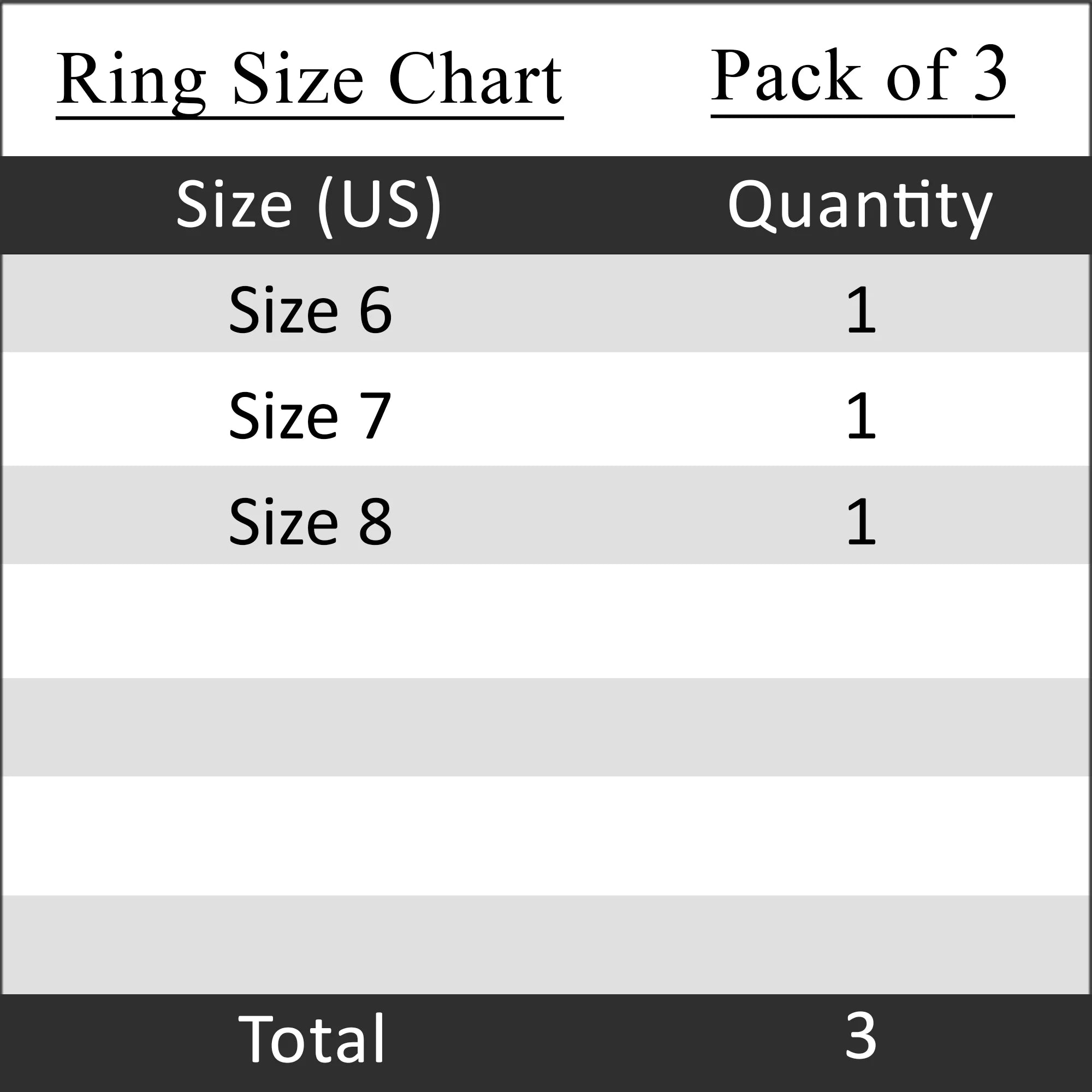 schalenblende bezel-set ring